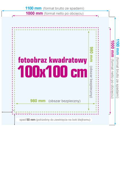 Fotoobraz 100 x 100 cm - instrukcja przygotowania pliku