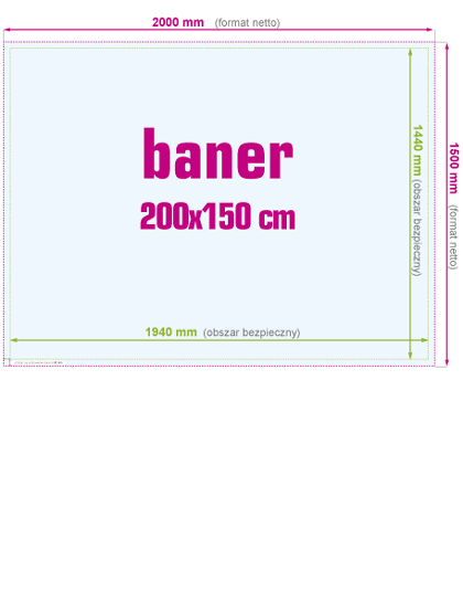 Banery 200 x 150 cm - instrukcja przygotowania pliku