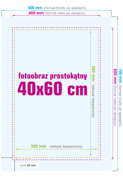 Fotoobraz 40 x 60 cm - instrukcja przygotowania pliku