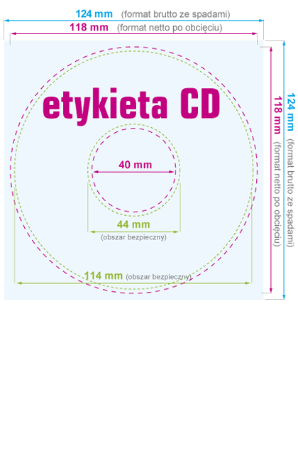 Etykieta CD / DVD - instrukcja przygotowania pliku