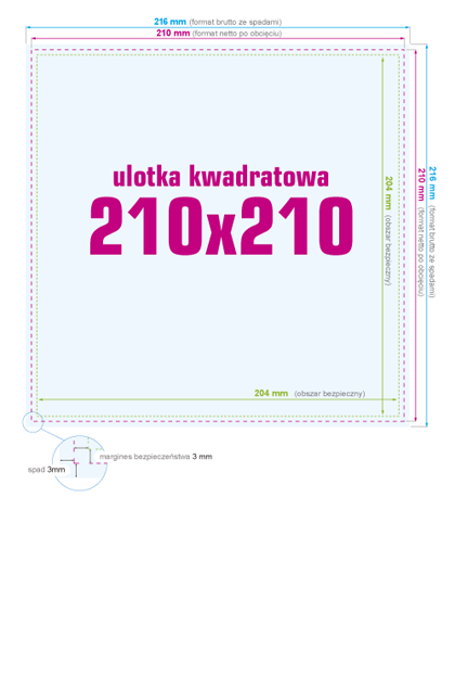 Ulotka 210x210 - instrukcja przygotowania pliku