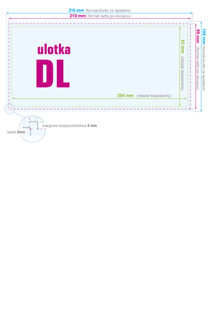 Ulotka DL - instrukcja przygotowania pliku