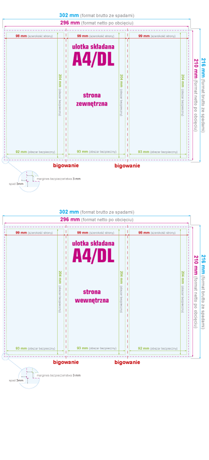 Ulotki składane A4 do DL w C - instrukcja przygotowania pliku