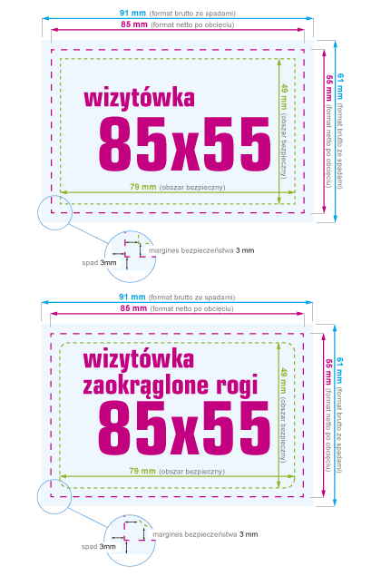 Wizytówka 85 x 55 mm - instrukcja przygotowania pliku