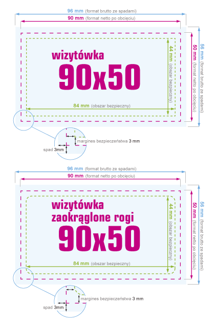 Wizytówka 90 x 50 mm - instrukcja przygotowania pliku