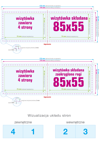 Wizytówka 85 x 55 mm poziomo - instrukcja przygotowania pliku