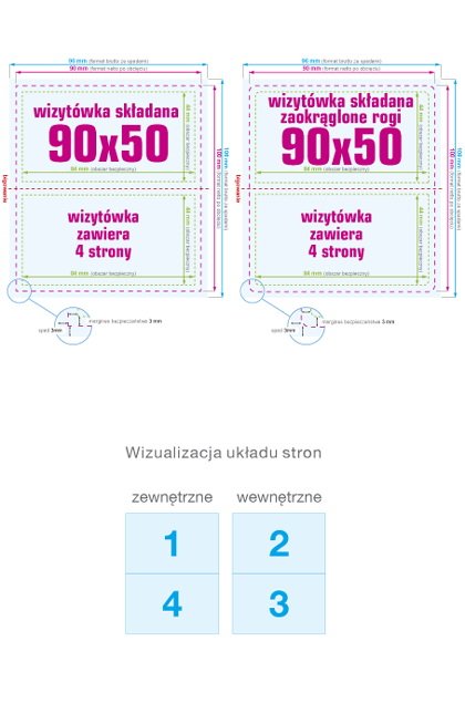 Wizytówka składana 90 x 50 mm pionowo - instrukcja przygotowania pliku