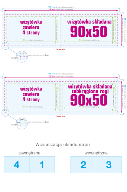 Wizytówka składana 90 x 50 mm poziomo - instrukcja przygotowania pliku