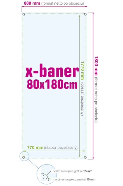X-baner 800 x 1800 mm - instrukcja przygotowania pliku