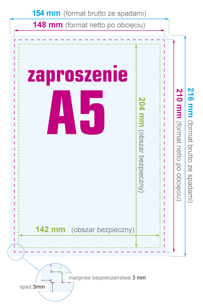 Zaproszenie A5 - instrukcja przygotowania pliku