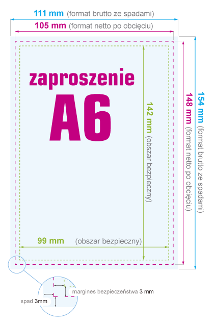 Zaproszenie A6 - instrukcja przygotowania pliku