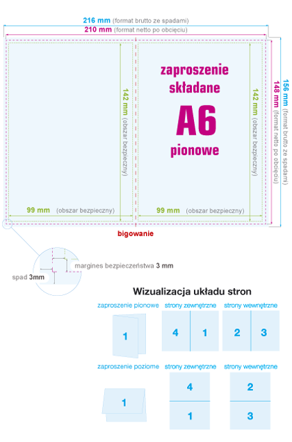 Zaproszenie składane A6 pionowe - instrukcja przygotowania pliku